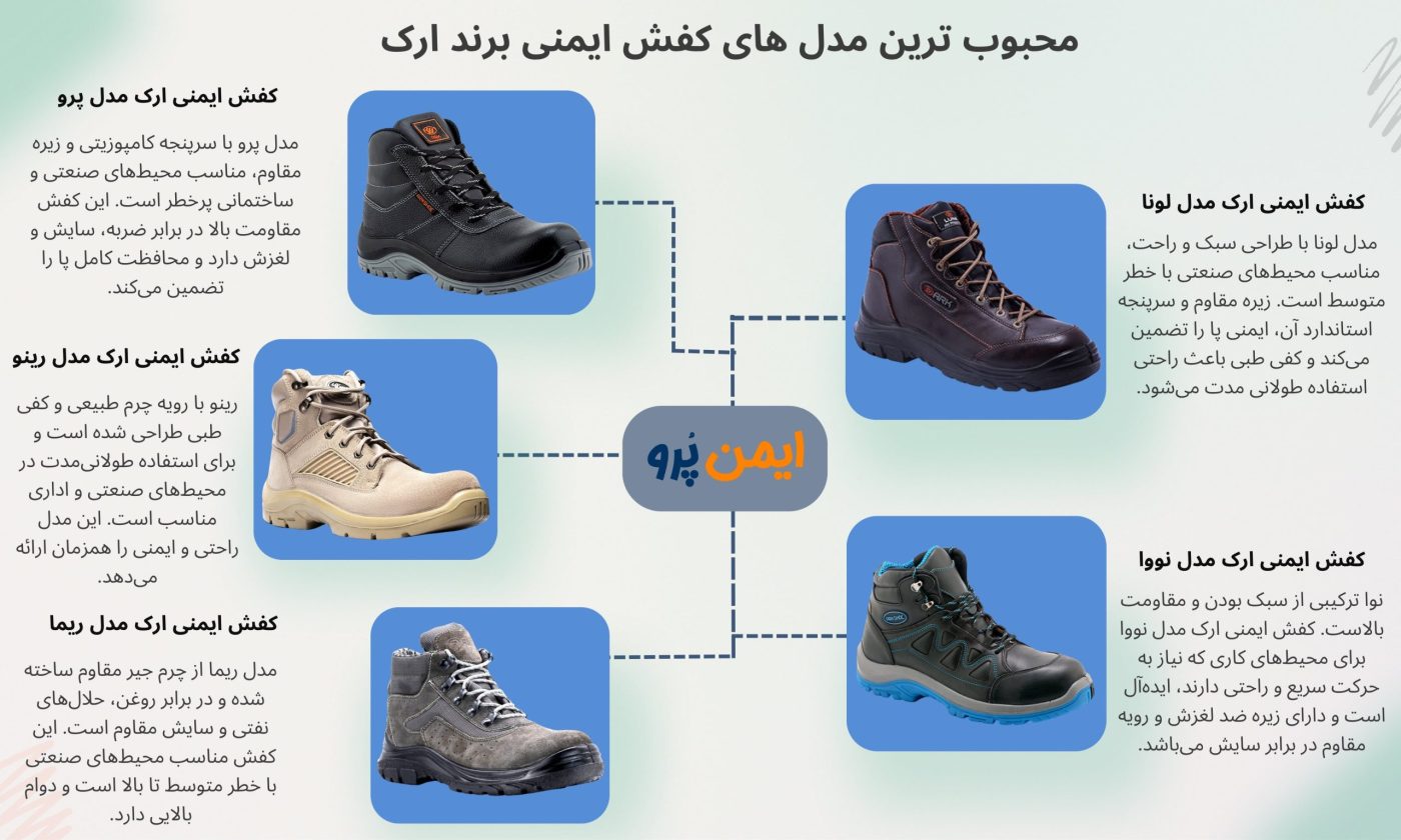 پر فروش ترین مدل های کفش ایمنی ارک