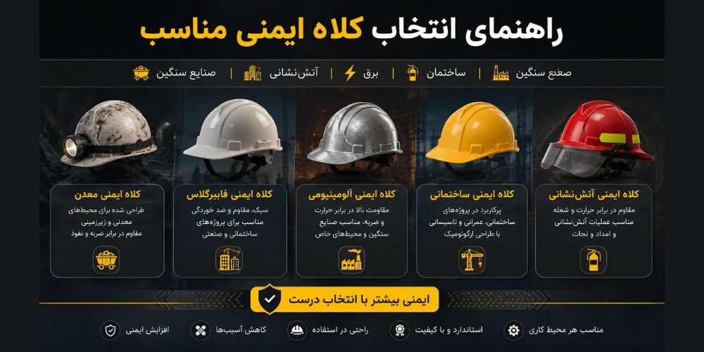 راهنمای استفاده از کلاه ایمنی