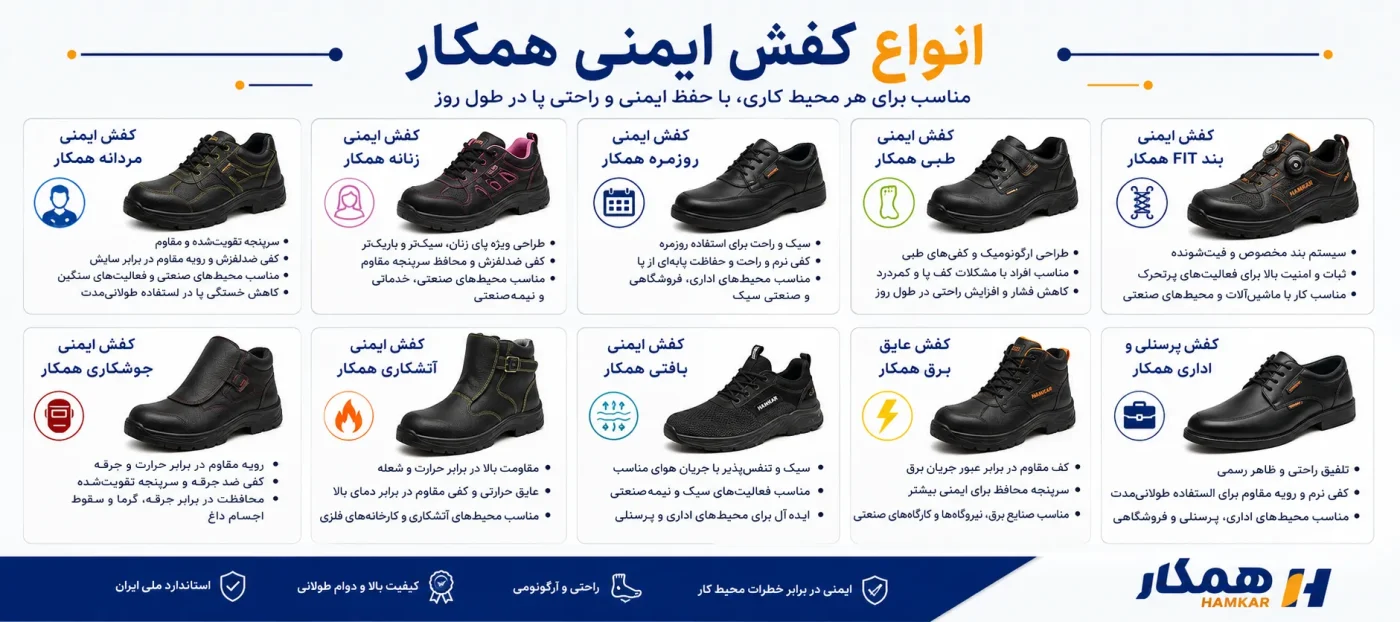 کفش ایمن همکار