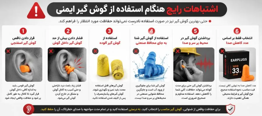 اشتباهات استفاده از ایرپلاگ