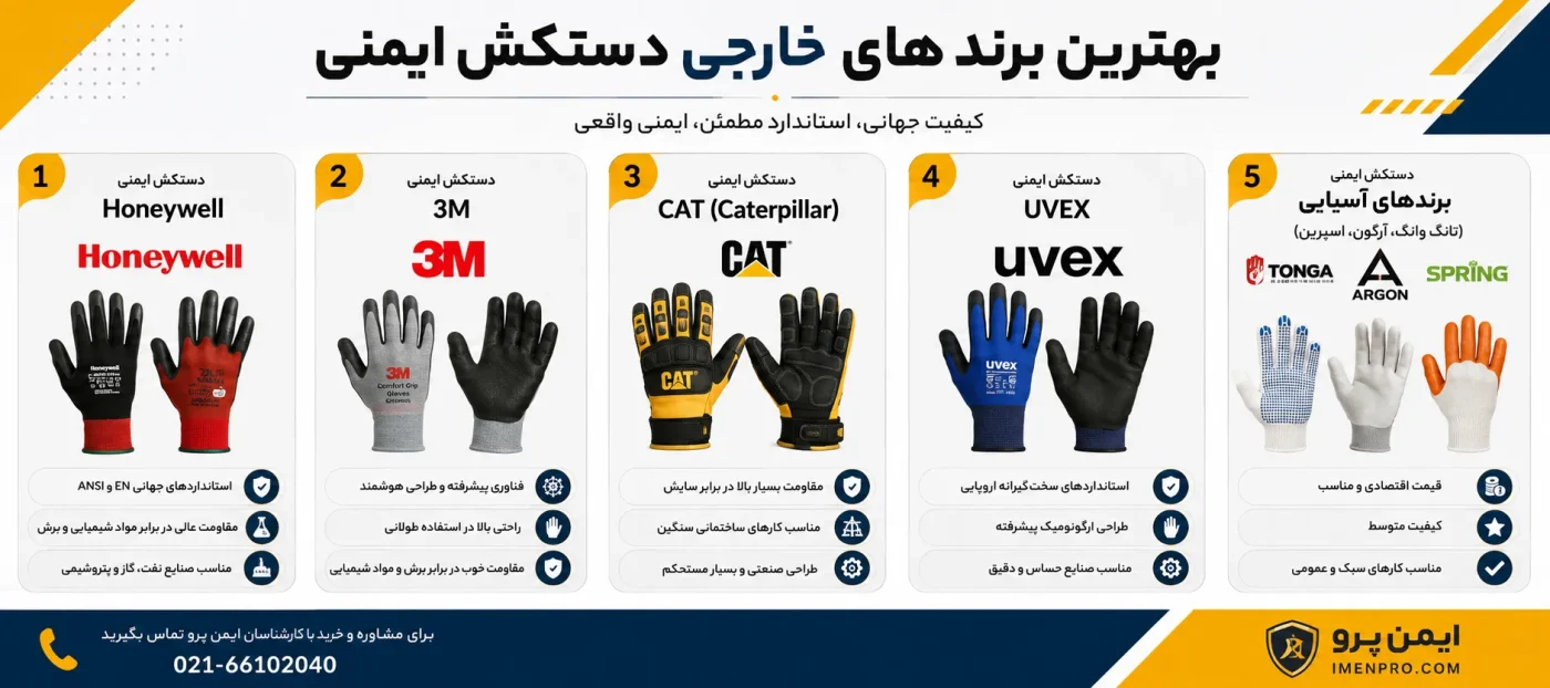 بهترین برند دستکش خارجی
