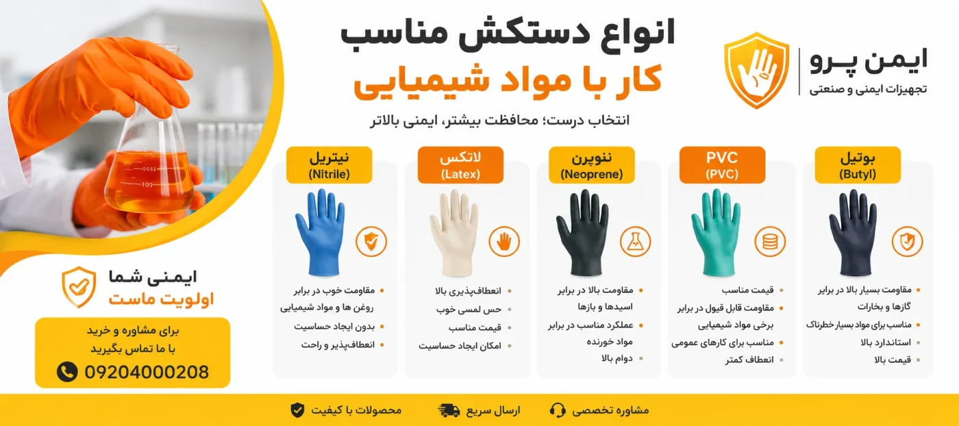 دستکش کار با مواد شیمیایی