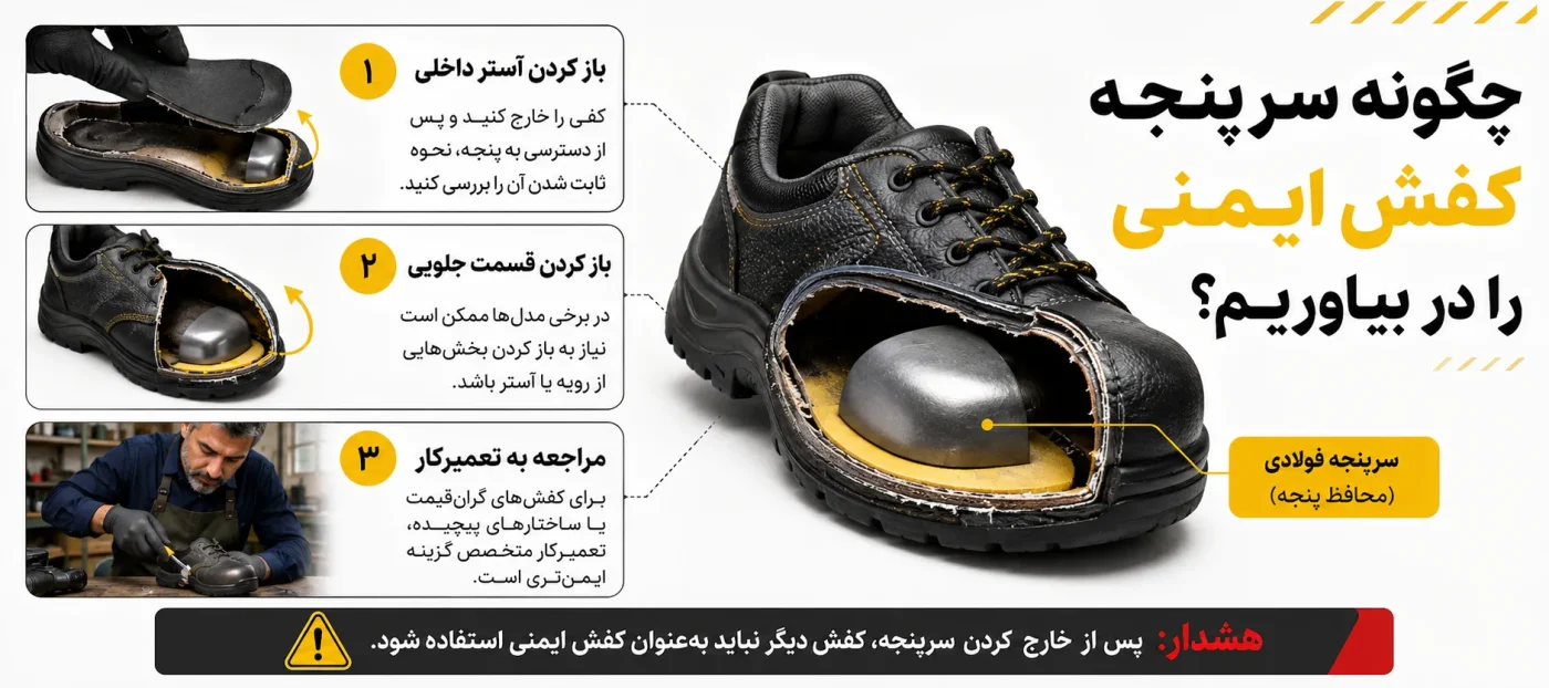 نحوه دراوردن اهن کفش ایمنی